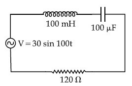 JEE Main 2021 (Online) 26th February Evening Shift Physics - Alternating Current Question 70 English