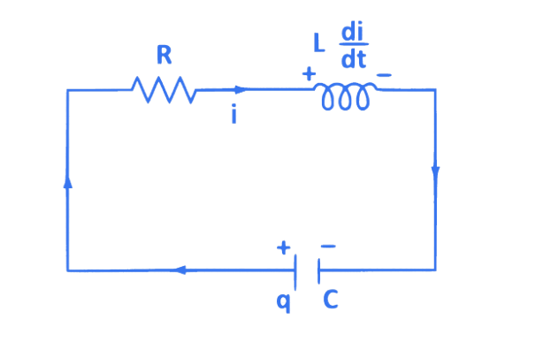 JEE Main 2015 (Offline) Physics - Alternating Current Question 91 English Explanation