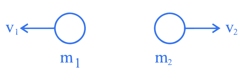 JEE Main 2023 (Online) 25th January Evening Shift Physics - Atoms and Nuclei Question 32 English Explanation