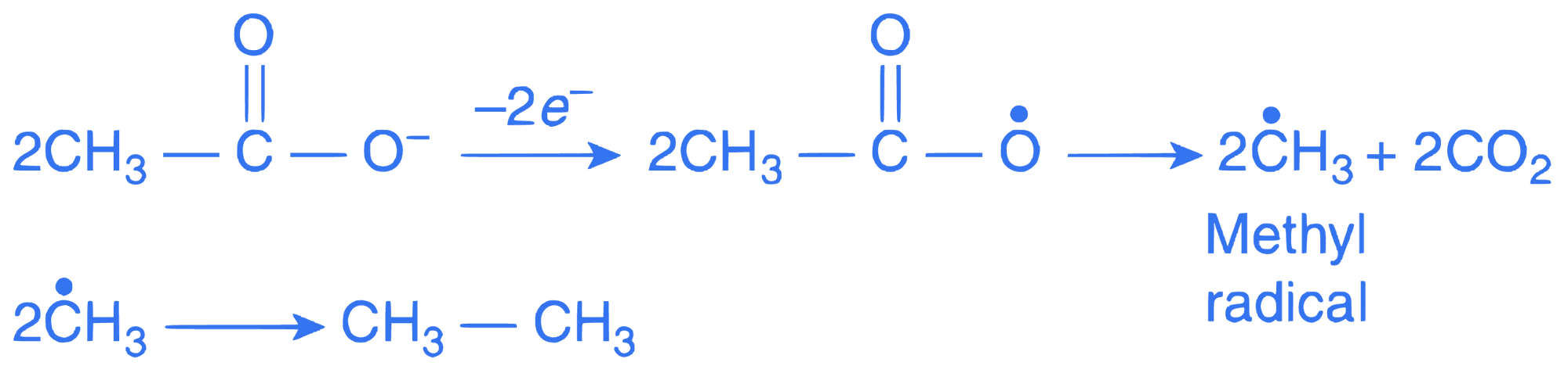 JEE Main 2016 (Online) 10th April Morning Slot Chemistry - Electrochemistry Question 106 English Explanation