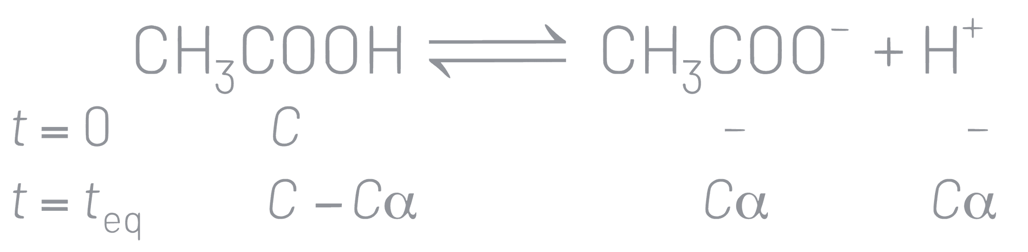 NEET 2021 Chemistry - Electrochemistry Question 11 English Explanation