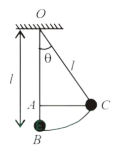 AIPMT 2000 Physics - Oscillations Question 13 English Explanation