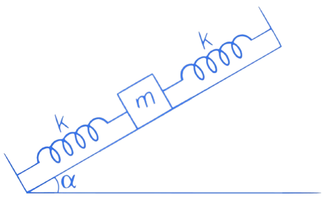 JEE Main 2021 (Online) 24th February Evening Shift Physics - Simple Harmonic Motion Question 77 English Explanation