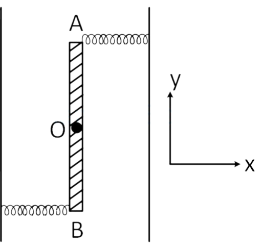 JEE Main 2019 (Online) 12th January Morning Slot Physics - Simple Harmonic Motion Question 87 English