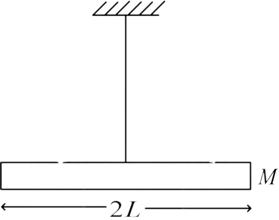 JEE Main 2019 (Online) 9th January Evening Slot Physics - Simple Harmonic Motion Question 95 English Explanation 1