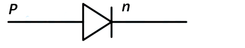 JEE Main 2014 (Offline) Physics - Semiconductor Question 149 English Explanation