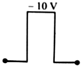 AIPMT 2015 Cancelled Paper Physics - Semiconductor Electronics Question 93 English Option 4