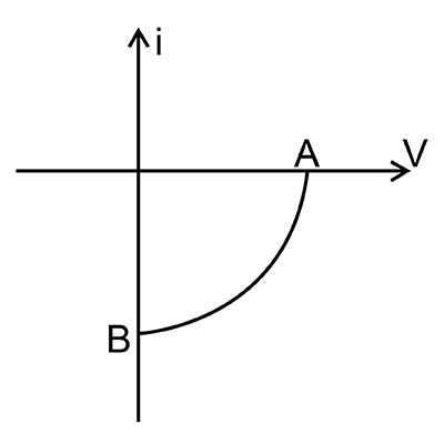 AIPMT 2014 Physics - Semiconductor Electronics Question 92 English Explanation