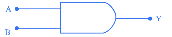 NEET 2023 Manipur Physics - Semiconductor Electronics Question 1 English Option 4