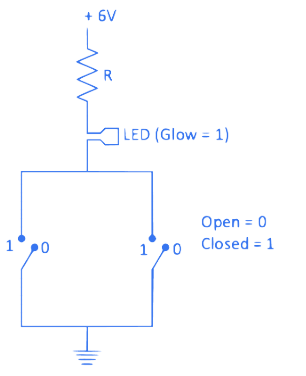 NEET 2022 Phase 2 Physics - Semiconductor Electronics Question 10 English