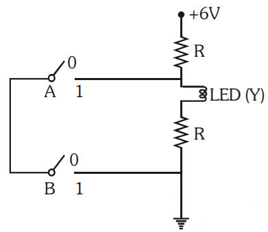 NEET 2019 Physics - Semiconductor Electronics Question 25 English