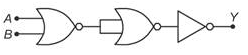 NEET 2017 Physics - Semiconductor Electronics Question 105 English