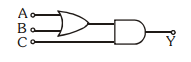 NEET 2016 Phase 1 Physics - Semiconductor Electronics Question 99 English