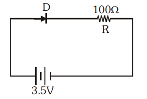 AIPMT 2015 Physics - Semiconductor Electronics Question 95 English