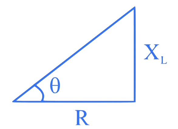 JEE Main 2024 (Online) 30th January Morning Shift Physics - Alternating Current Question 17 English Explanation