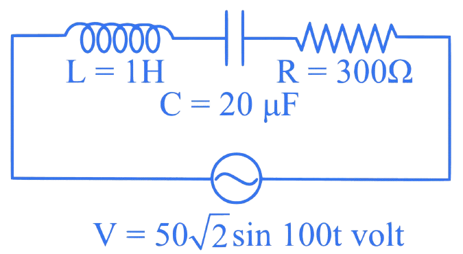 JEE Main 2024 (Online) 5th April Morning Shift Physics - Alternating Current Question 5 English