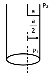 AIEEE 2007 Physics - Magnetic Effect of Current Question 149 English Explanation