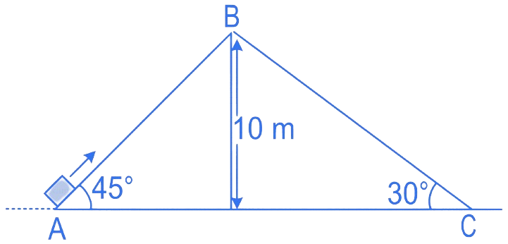 JEE Main 2022 (Online) 27th July Evening Shift Physics - Motion Question 42 English