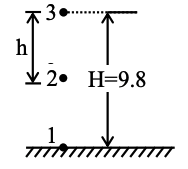 JEE Main 2021 (Online) 27th August Evening Shift Physics - Motion Question 72 English Explanation