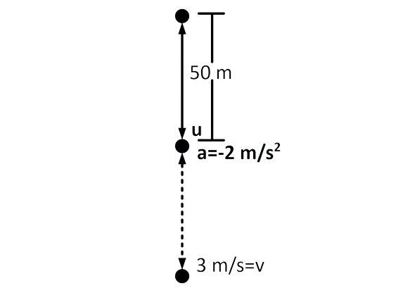 AIEEE 2005 Physics - Motion Question 140 English Explanation