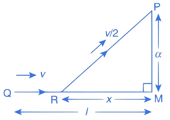 JEE Main 2022 (Online) 28th June Evening Shift Physics - Motion Question 64 English