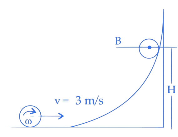 JEE Main 2023 (Online) 8th April Evening Shift Physics - Rotational Motion Question 4 English Explanation