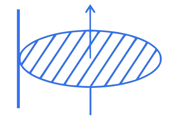 JEE Main 2023 (Online) 1st February Evening Shift Physics - Rotational Motion Question 25 English Explanation