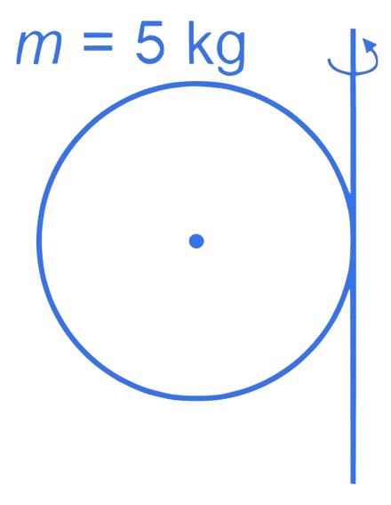 JEE Main 2023 (Online) 25th January Evening Shift Physics - Rotational Motion Question 17 English Explanation 1