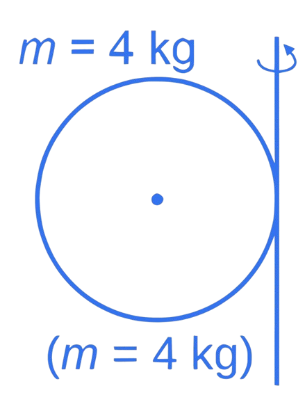 JEE Main 2023 (Online) 25th January Evening Shift Physics - Rotational Motion Question 17 English Explanation 2