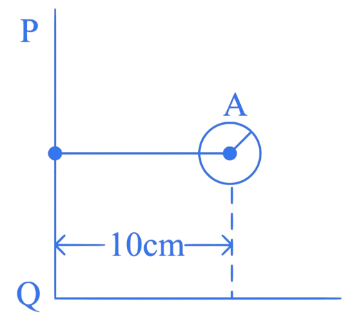 JEE Main 2023 (Online) 24th January Morning Shift Physics - Rotational Motion Question 14 English