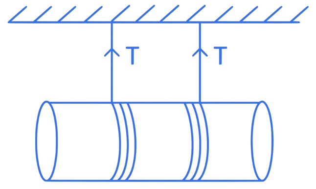 JEE Main 2022 (Online) 27th July Evening Shift Physics - Rotational Motion Question 28 English