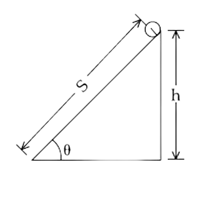 JEE Main 2021 (Online) 17th March Morning Shift Physics - Rotational Motion Question 72 English