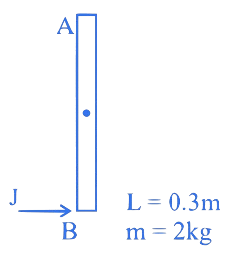 JEE Main 2024 (Online) 1st February Evening Shift Physics - Rotational Motion Question 19 English Explanation