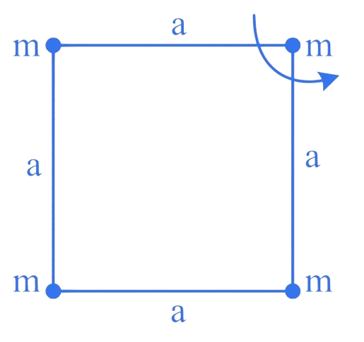 JEE Main 2024 (Online) 27th January Morning Shift Physics - Rotational Motion Question 18 English Explanation