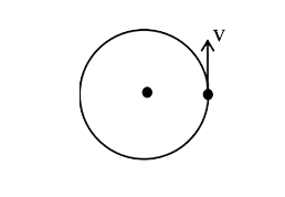 JEE Main 2021 (Online) 31st August Morning Shift Physics - Rotational Motion Question 50 English Explanation