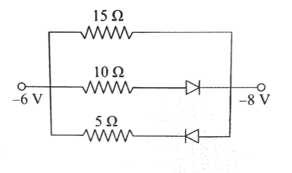 JEE Main 2024 (Online) 4th April Morning Shift Physics - Semiconductor Question 9 English