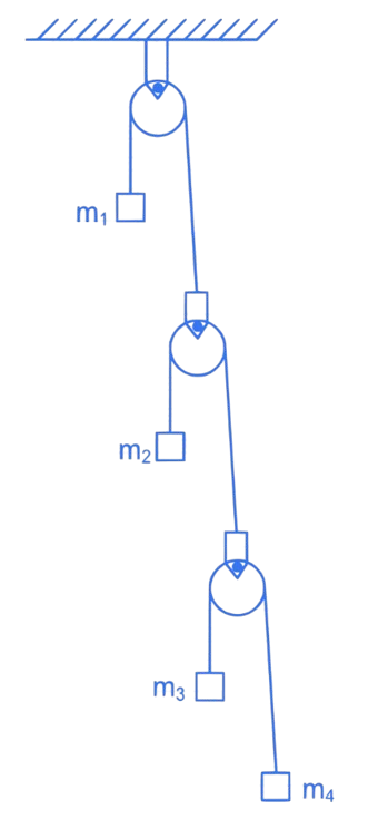 JEE Main 2022 (Online) 26th June Evening Shift Physics - Work Power & Energy Question 37 English