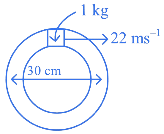 JEE Main 2023 (Online) 10th April Morning Shift Physics - Work Power & Energy Question 5 English