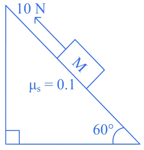 JEE Main 2024 (Online) 30th January Evening Shift Physics - Work Power & Energy Question 12 English