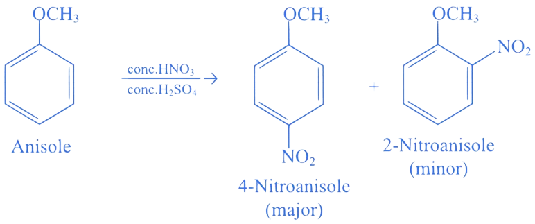 MHT CET 2021 21th September Evening Shift Chemistry - Alcohol, Phenols and Ethers Question 20 English Explanation