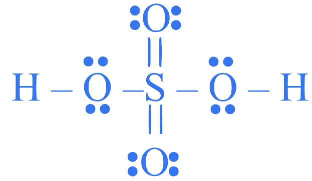 MHT CET 2023 11th May Evening Shift Chemistry - Chemical Bonding and Molecular Structure Question 8 English