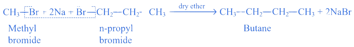 MHT CET 2021 21th September Evening Shift Chemistry - Haloalkanes and Haloarenes Question 18 English Explanation