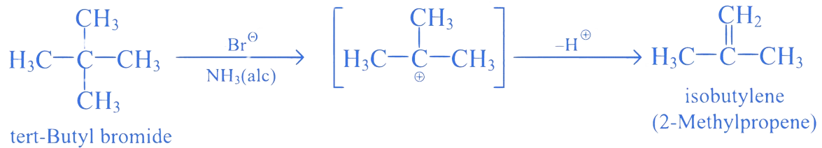 MHT CET 2021 21th September Evening Shift Chemistry - Haloalkanes and Haloarenes Question 21 English Explanation