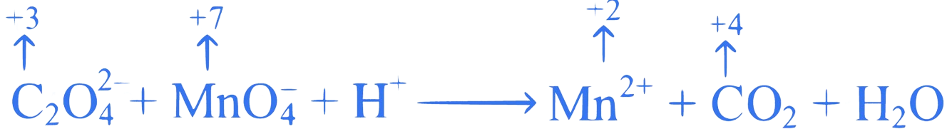 MHT CET 2021 20th September Morning Shift Chemistry - Redox Reactions Question 8 English Explanation