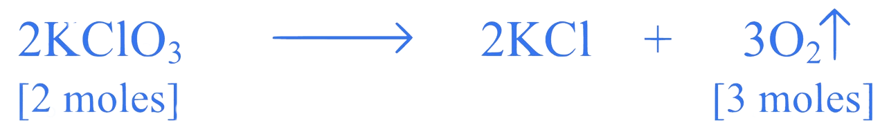 MHT CET 2023 12th May Evening Shift Chemistry - States of Matter Question 4 English Explanation