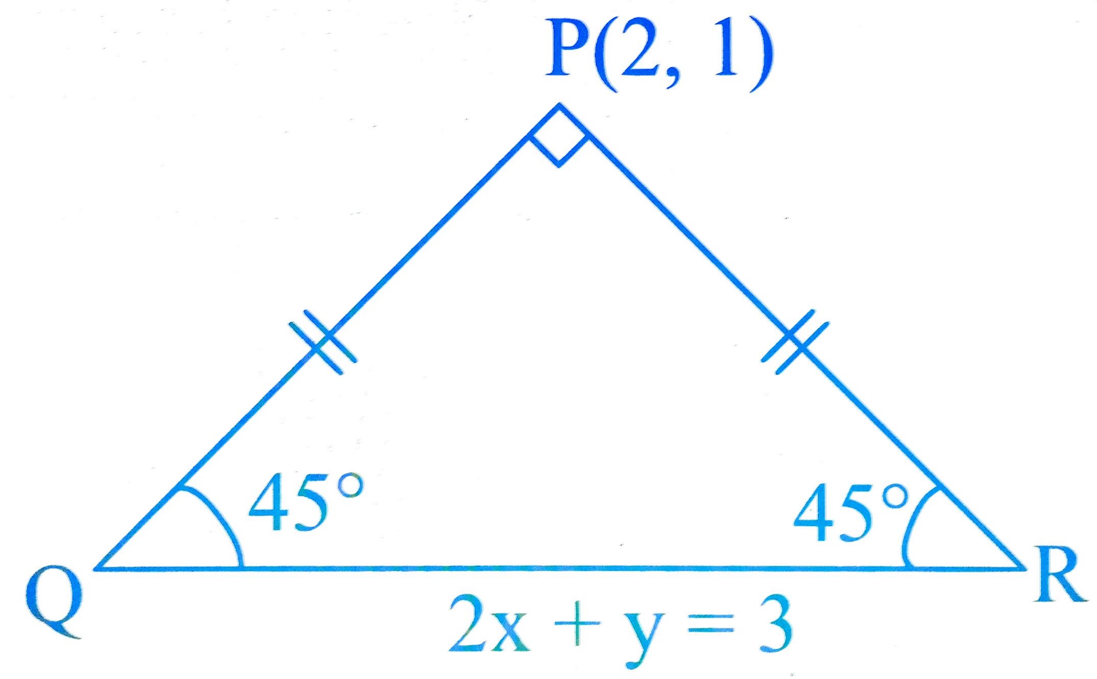 MHT CET 2023 12th May Morning Shift Mathematics - Straight Lines and Pair of Straight Lines Question 2 English Explanation