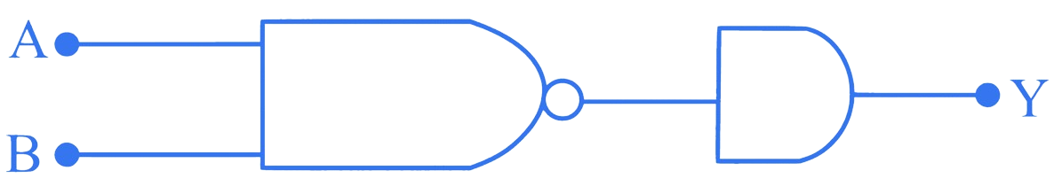 MHT CET 2023 12th May Morning Shift Physics - Semiconductor Devices and Logic Gates Question 7 English