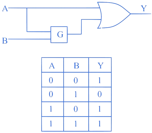 MHT CET 2023 10th May Morning Shift Physics - Semiconductor Devices and Logic Gates Question 14 English