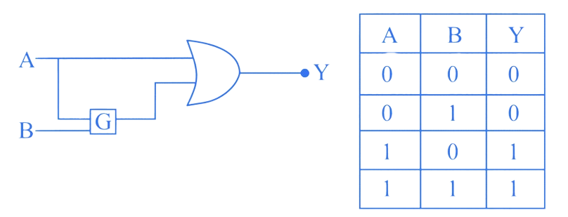 MHT CET 2023 9th May Morning Shift Physics - Semiconductor Devices and Logic Gates Question 28 English