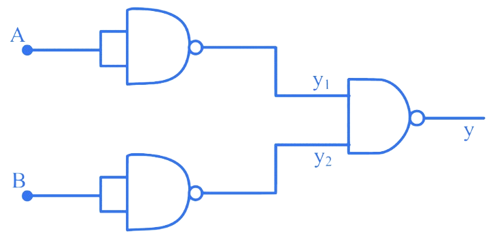 MHT CET 2021 21th September Evening Shift Physics - Semiconductor Devices and Logic Gates Question 31 English